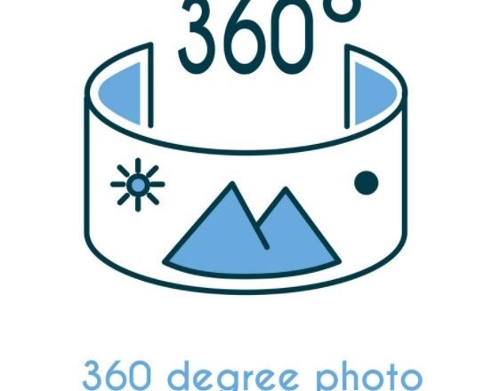 360-degree